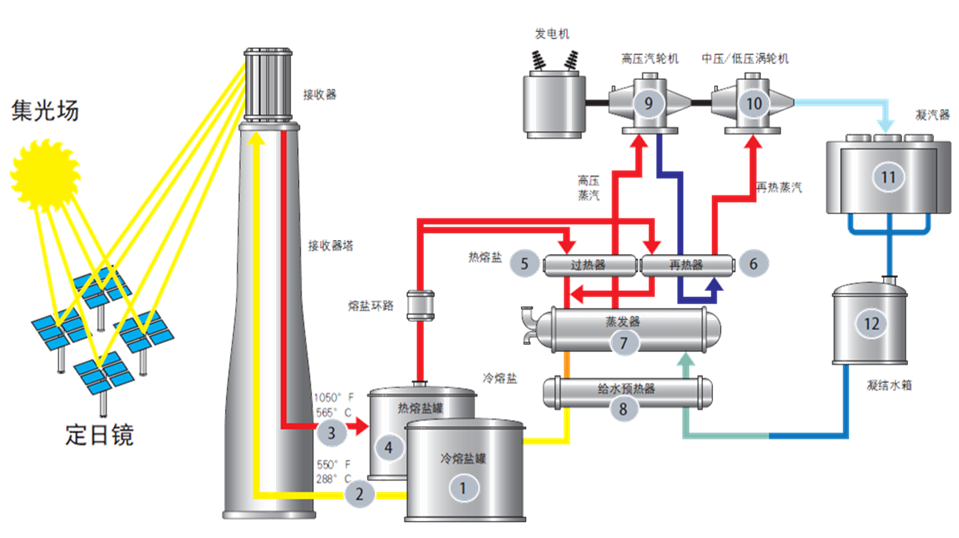 头等玩家官网-相信品牌力量