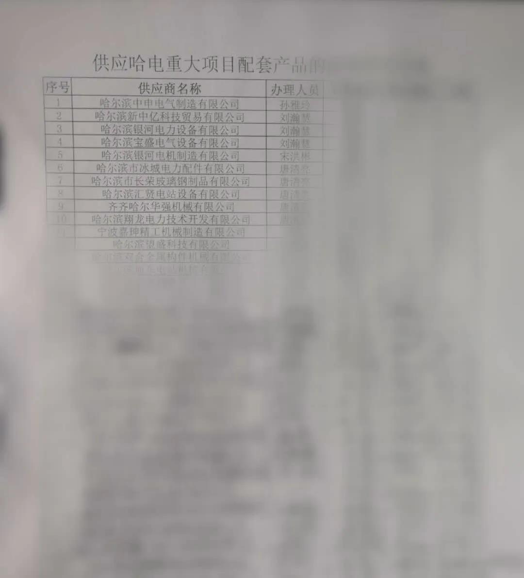 头等玩家官网-相信品牌力量