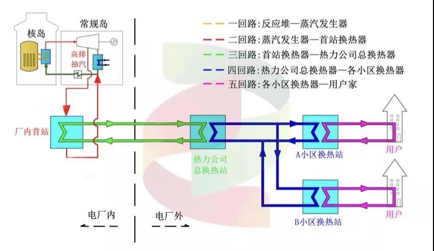 头等玩家官网-相信品牌力量