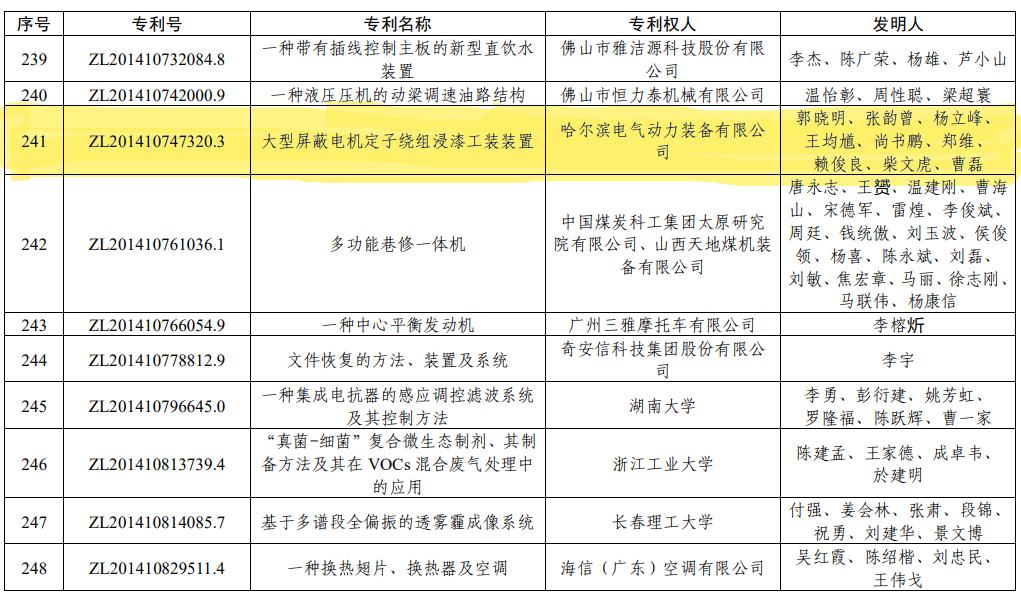头等玩家官网-相信品牌力量
