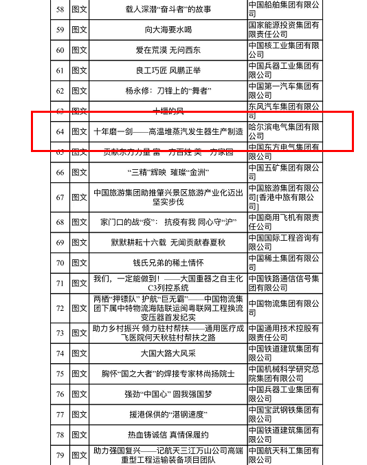 头等玩家官网-相信品牌力量