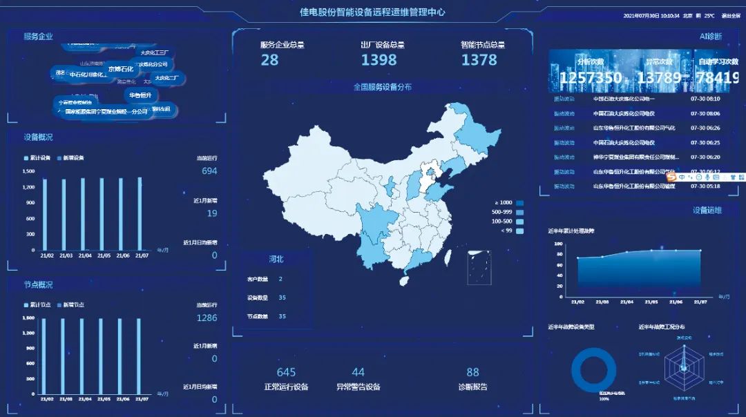 头等玩家官网-相信品牌力量