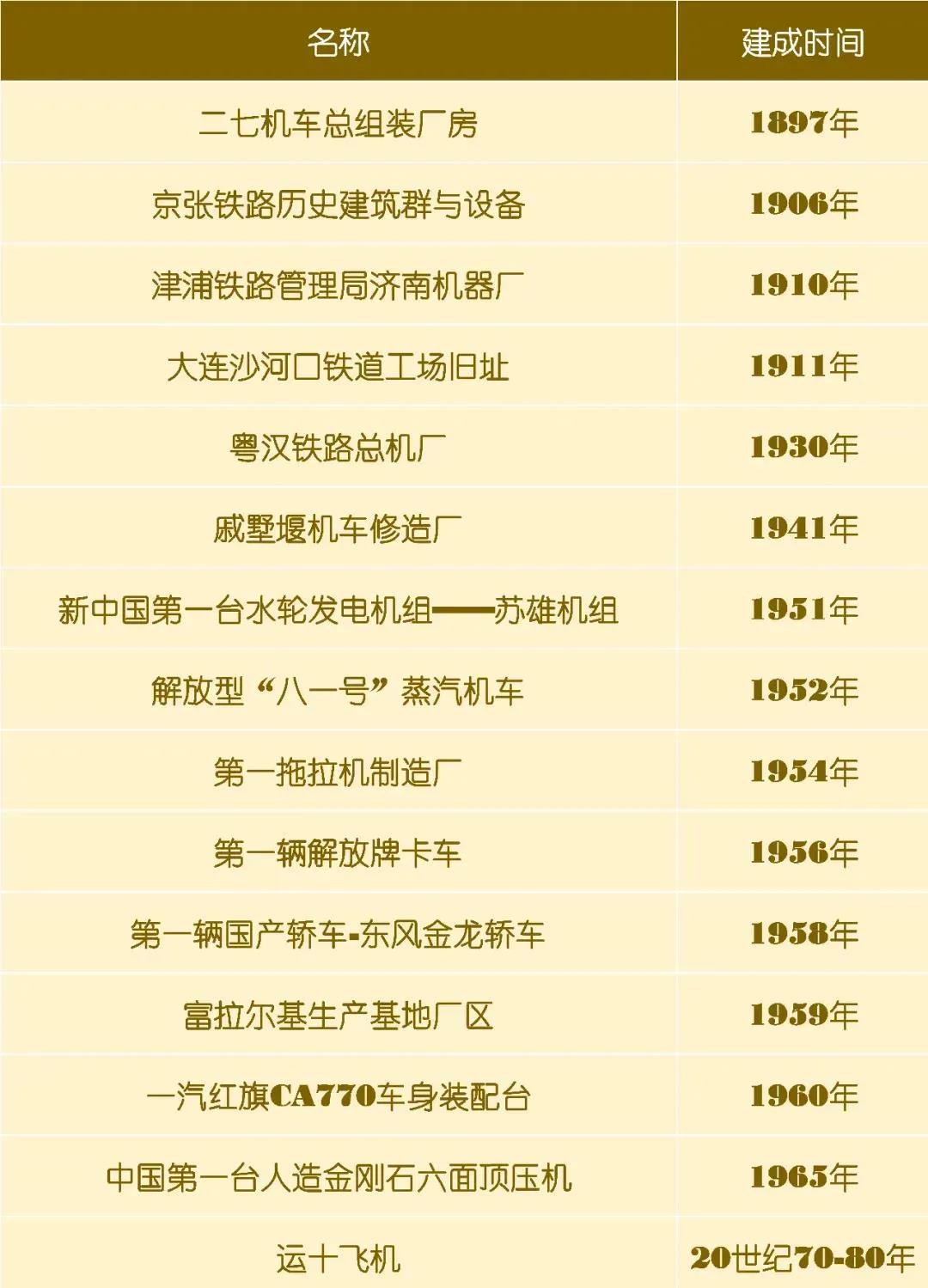 头等玩家官网-相信品牌力量