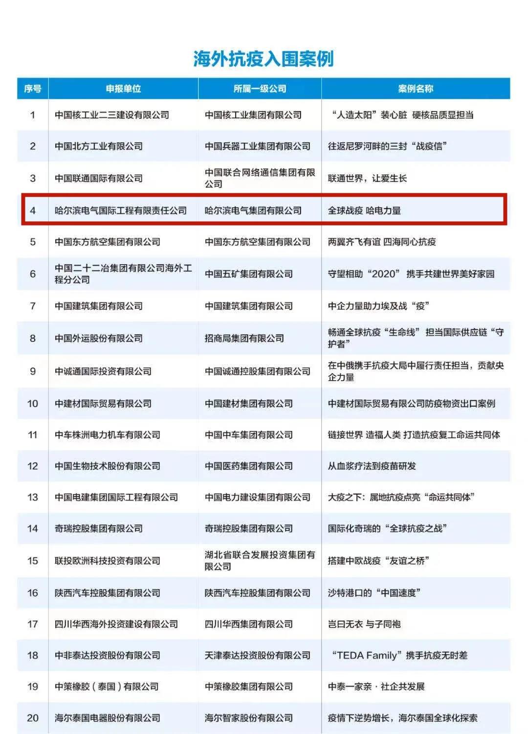 头等玩家官网-相信品牌力量