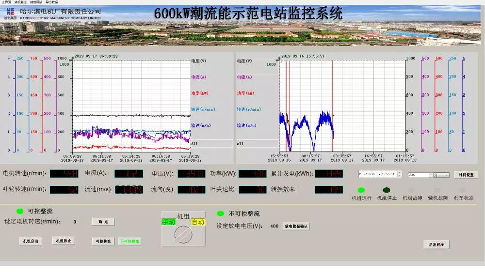 头等玩家官网-相信品牌力量
