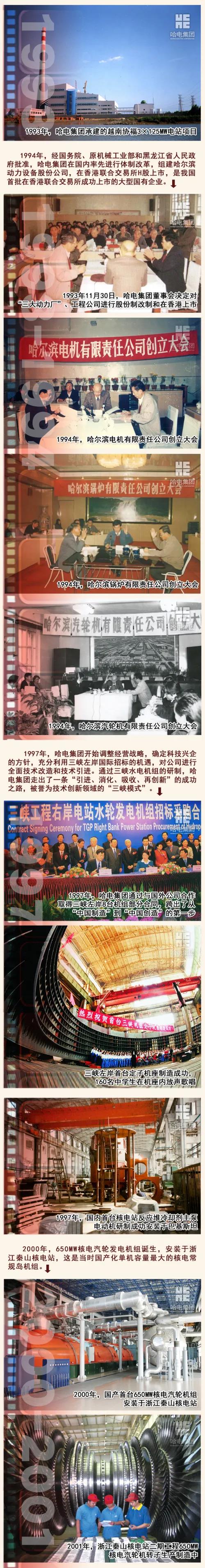 头等玩家官网-相信品牌力量