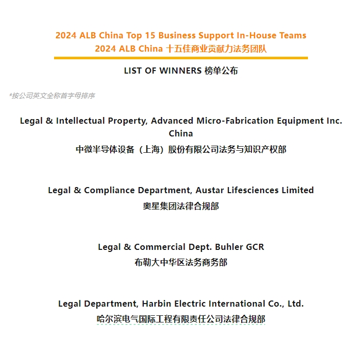 头等玩家官网-相信品牌力量